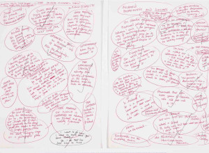 Notes for The Little Drummer Girl, 1980
