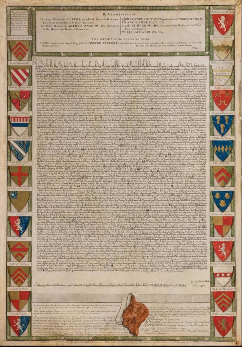 Rare Early 18th Century Printing of Original Magna Carta Text to