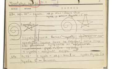 Leaf from Valentina Tereshkova's ground practice journal