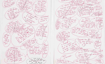 Notes for The Little Drummer Girl, 1980