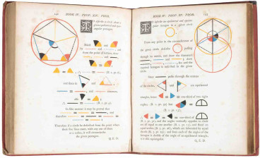 Oliver Byrne’s The First Six Books of the Elements of Euclid 