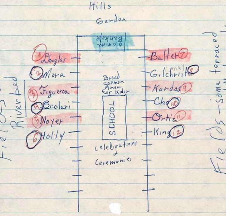 Octavia E. Butler, Map of Acorn from notes for Parable of the Talents