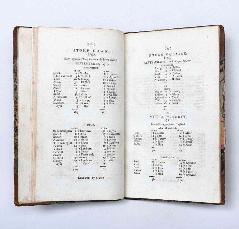 An unexpected win for Hampshire against All-England in 1781 in Epps' early cricket stats book