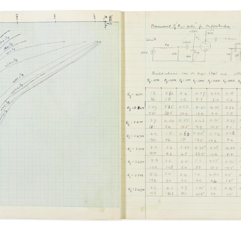 Turing's notebooks