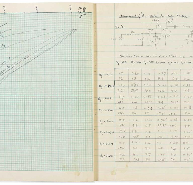 Alan Turing lab notebook from the Delilah voice-encryption project