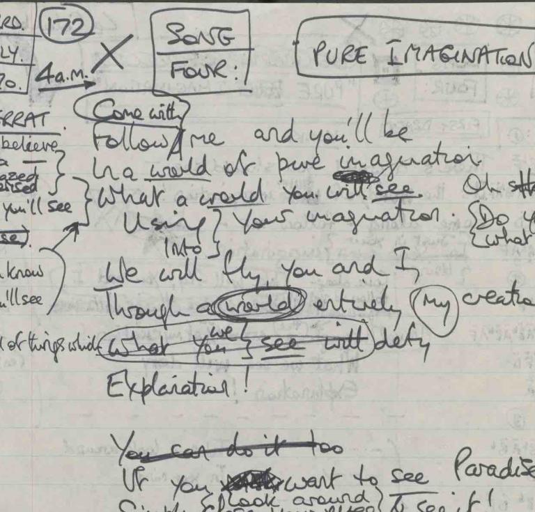 Leslie Bricusse lyric sketches for Pure Imagination from Willy Wonka and the Chocolate Factory (1971)