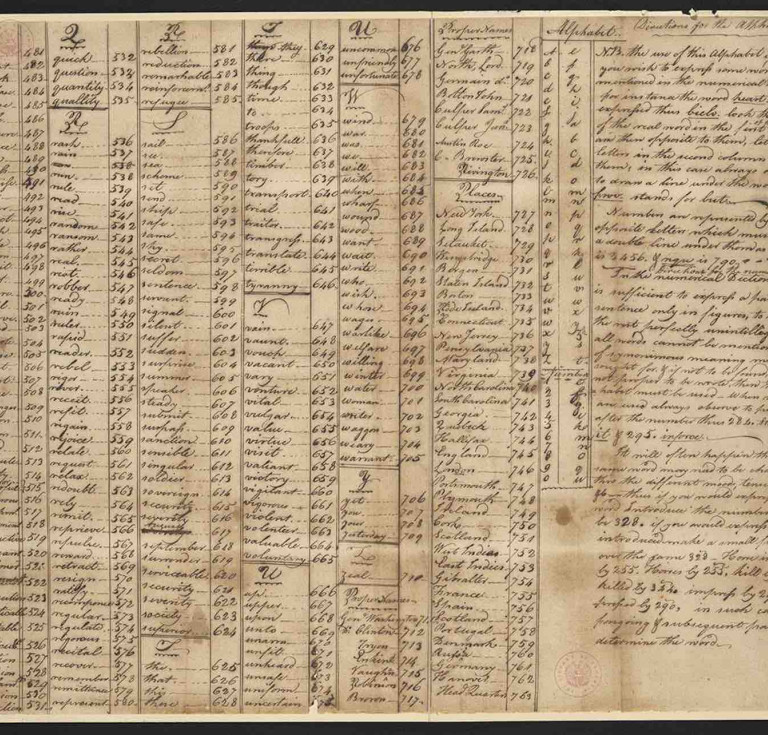 Washington's spy ring code book